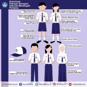 Ketentuan Pakaian Seragam SMP